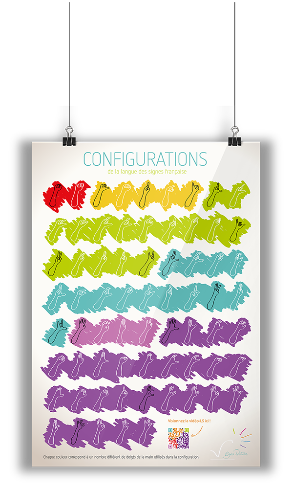 Affiche des configurations de la main en langue des signes française