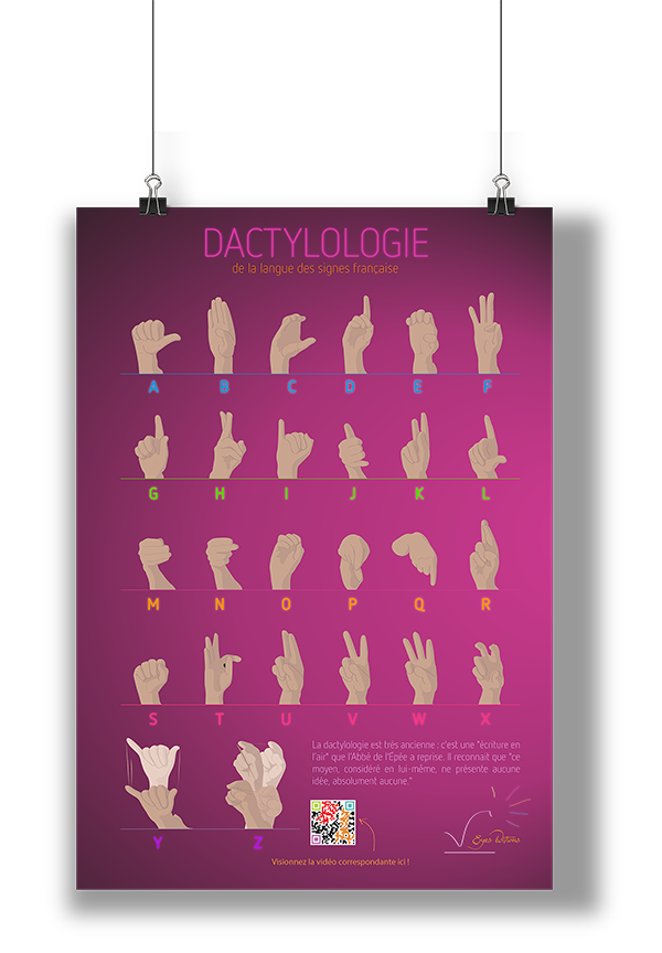 Affiche Dactylologie de la langue des signes française